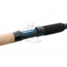 Фидер ʺS-RIVERʺ 3,90m 100gr SR390