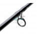 Фидер ʺFORCE ACTIVE FEEDERʺ 4.20m 150gr, FFH420