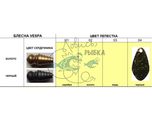 БЛЕСНА VESPA №2 5гр черный 02