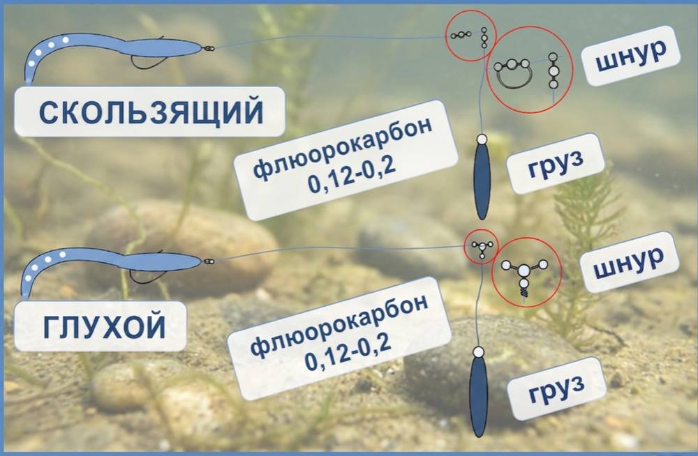 Отводной поводок на окуня